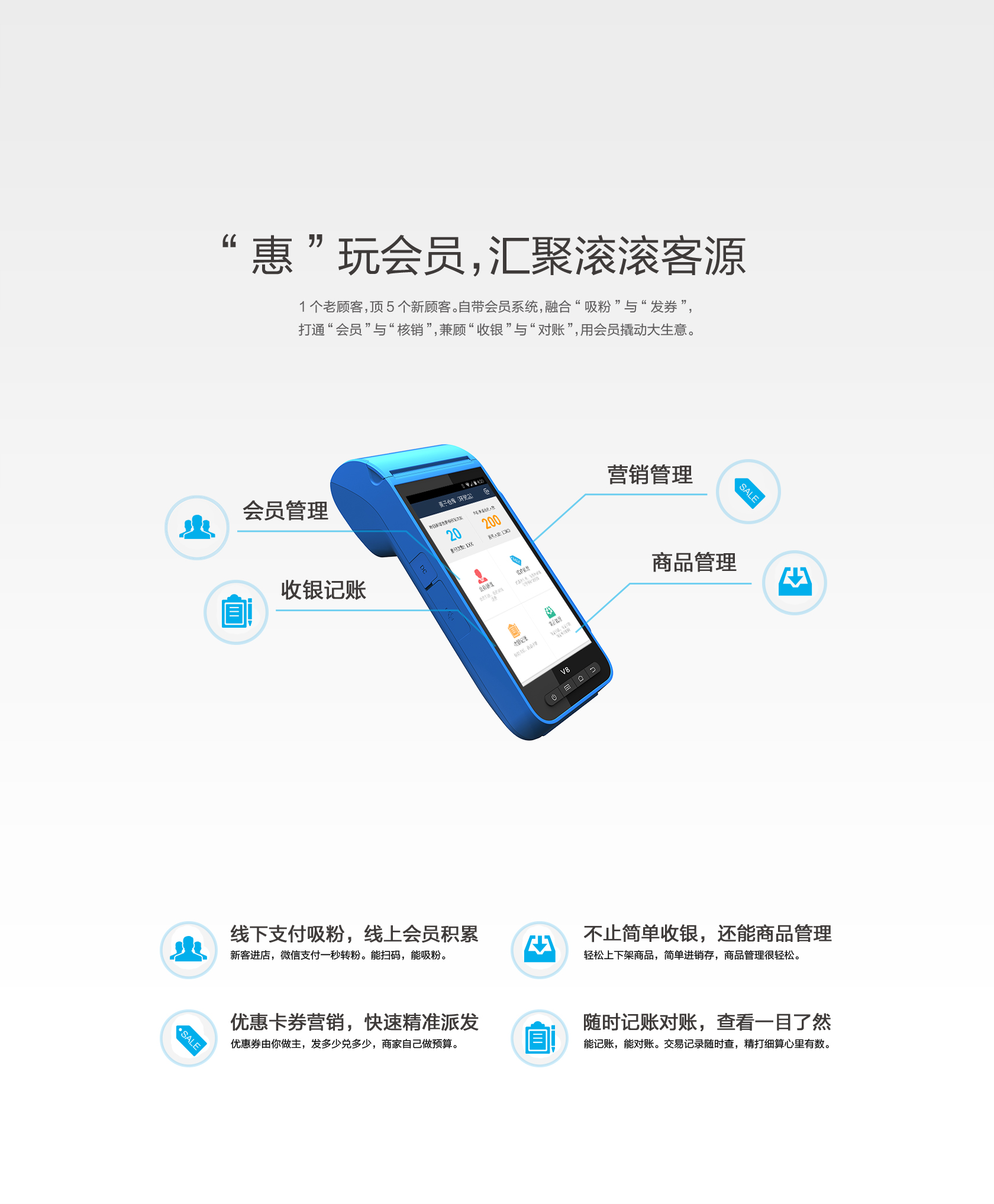 拉卡拉電簽POS